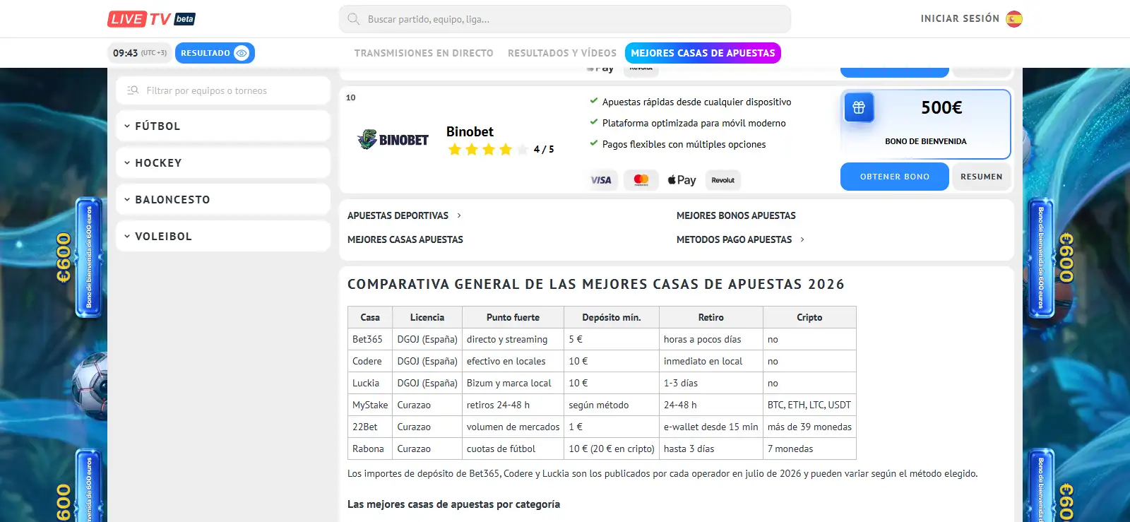 Tabla editorial de LiveTV para comparar distintos operadores de apuestas